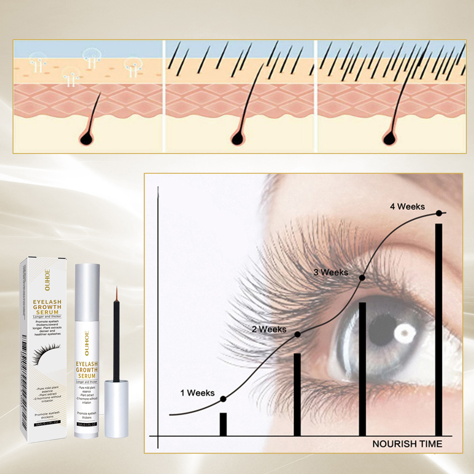 Eyelash Nutrition Serum Liquid - Lash Serum Growth ulasan dan harga