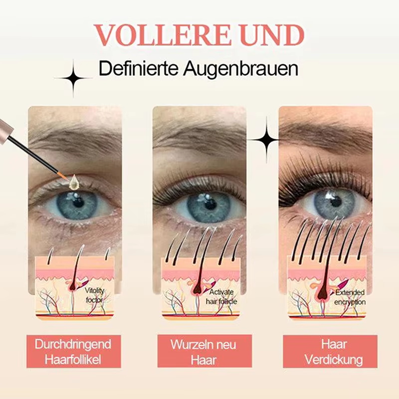 Fast Eyelash Growth Serum 7 Da - Lash Serum Growth ulasan dan harga