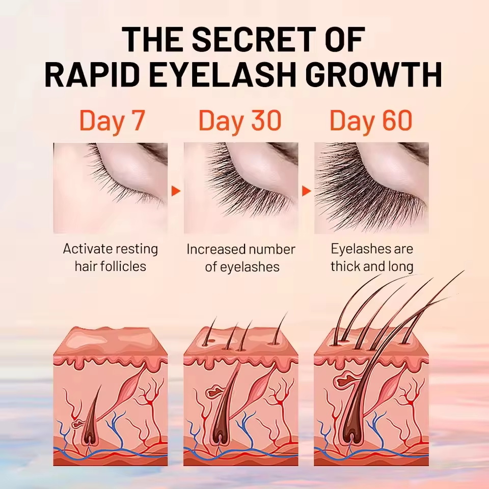Fast Eyelash Growth Serum 7 Da - Lash Serum Growth ulasan dan harga